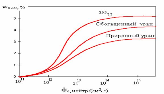 Кракен ссылка онион зеркало